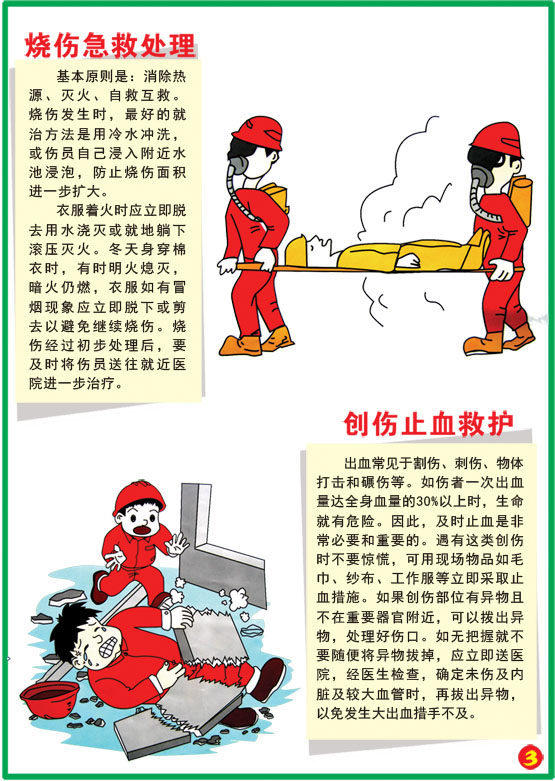 724海报印制1270高空安全生产知识宣传栏3烧伤急救创伤止血处理