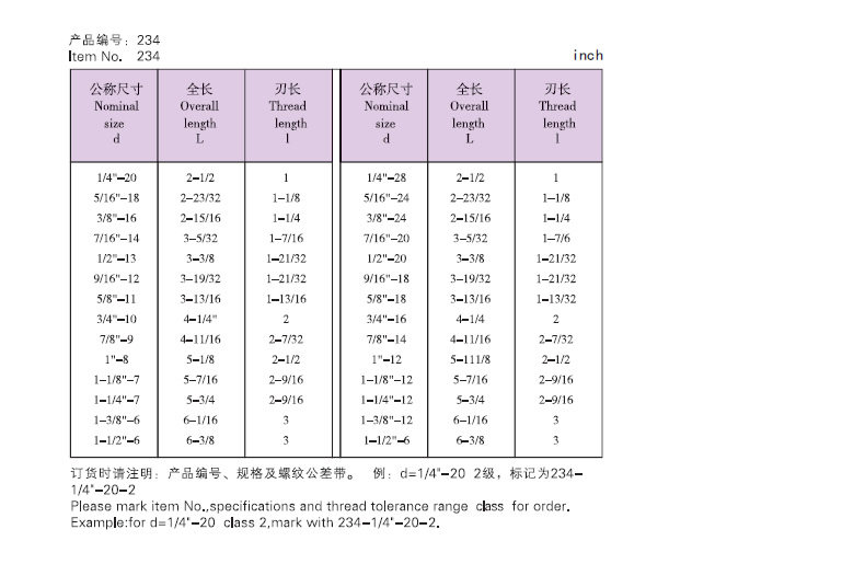 英制管螺纹丝锥 水管牙丝锥G ZG Z/NPT 1分 2分 3分 4分 6分 1寸