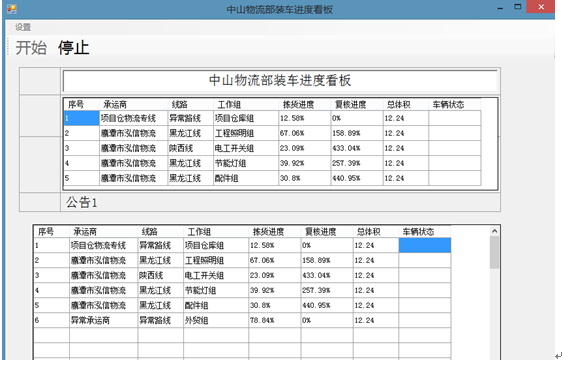 车站检票混凝土搅拌站车辆排队医院排队LED显示屏二次开发软件-封面