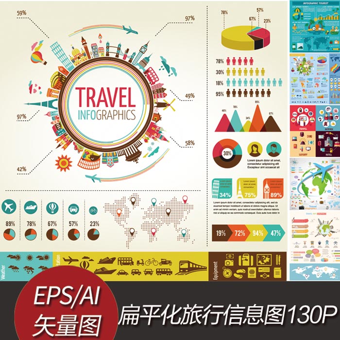 [319]超全130张扁平化旅行风格可视化信息图 AI矢量设计素材