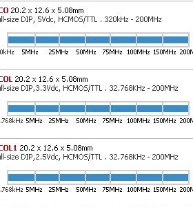 进口晶振ABRACON有源直插晶振 OSC DIP-4 长方形 ACO ACOL1 3.3V