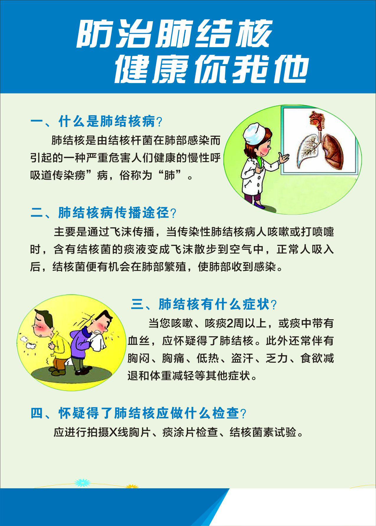 738海报印制展板写真喷绘贴纸193医院文化12肺结核健康你我他