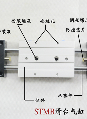 STMB双轴滑台气缸 STMB16X25 STMB16-50/75/100/125/200双活塞杆