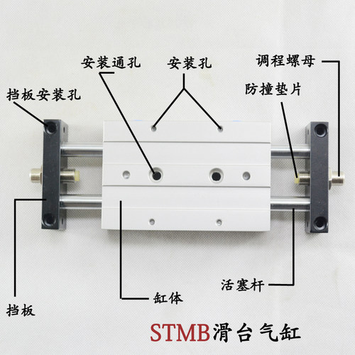 STMB双轴滑台气缸 STMB16X25 STMB16-50/75/100/125/200双活塞杆