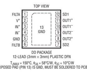 进口原装 LTC6957IDD-2 LTC6957HDD-2 LTC6957-2 DFN 现货可直拍
