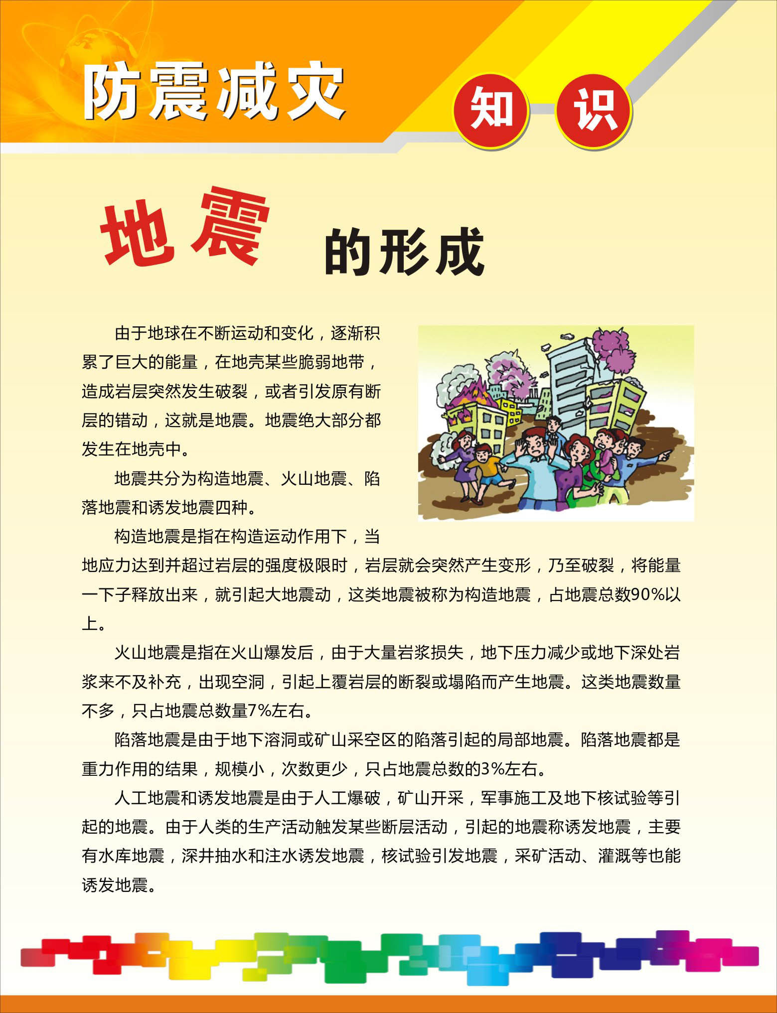 734海报印制展板写真喷绘1046防震减灾科普知识宣传栏7地震的形成