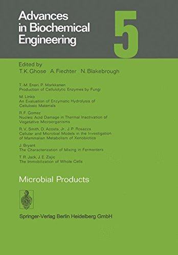 美国库房发货,通常付款后5-8周到货！