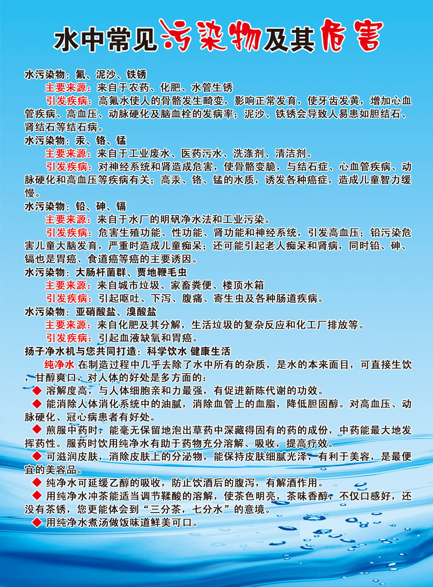 208海报展板素材(制作)752扬子净水机水中常见污染物及其危害