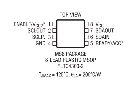 原装  LTC4300A-3CMS8 LTC4300A-3IMS8 LTC4300A-3 MSOP现货