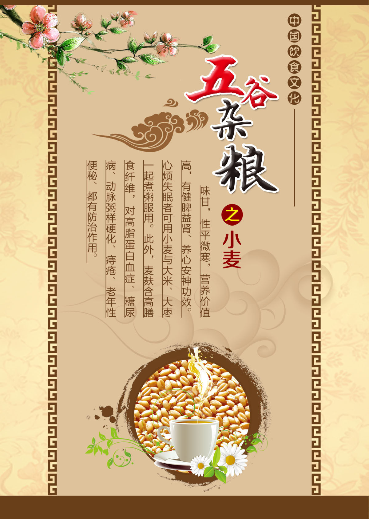 750海报印制展板写真喷绘49中国饭食文化五谷杂粮之小麦