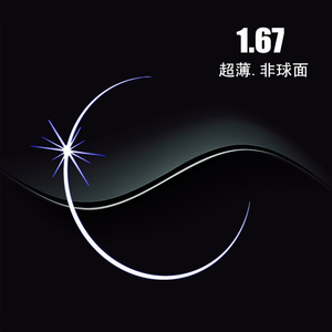 超薄1.67非球面眼镜片硬度高耐磨耐用抗UV高度数配近视成品