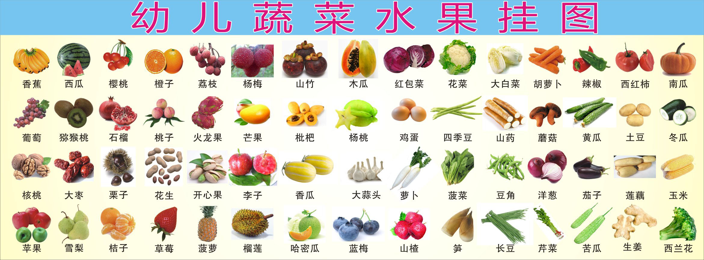 729海报印制展板写真喷绘贴纸546幼儿蔬菜水果大全挂图