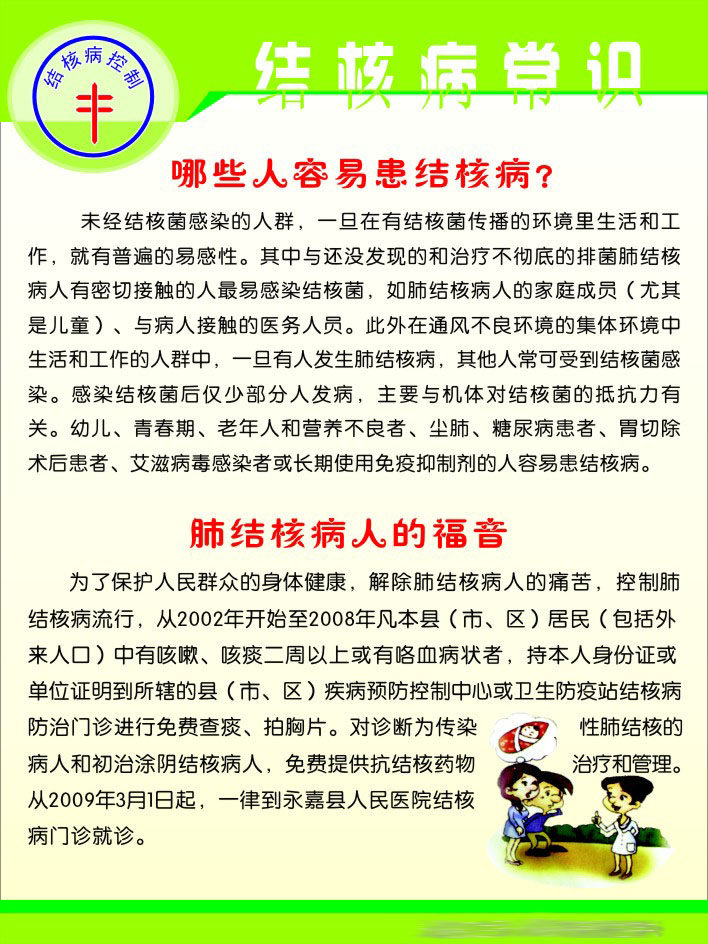 210海报印制展板素材3987肺结核常识哪些人容易患结核病?