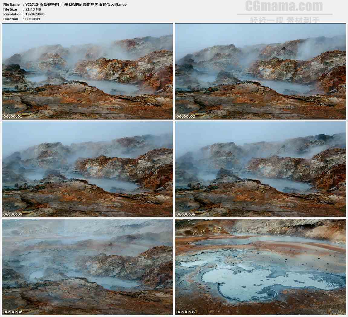 原始炽热的土地沸腾的河流地热火山地带区域高清实拍视频素材