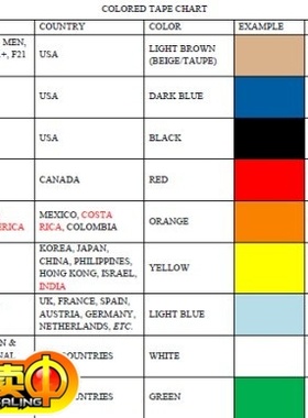 彩色封箱胶带58MM宽46米黑色白色桔色黄色浅蓝杏色10卷包邮