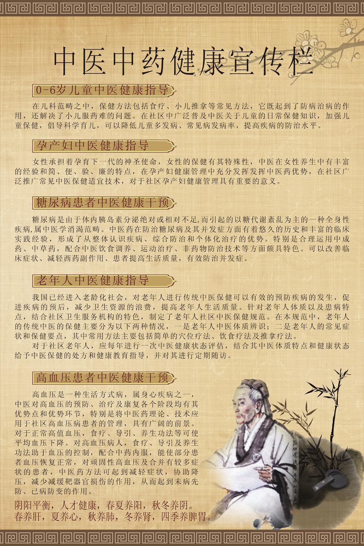 626海报展板印制喷绘写真贴纸15中医未病健康宣传栏