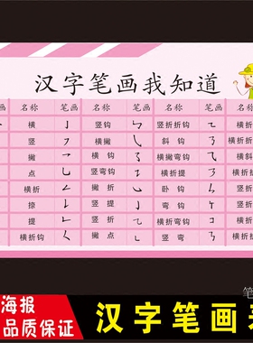 汉字笔画名称表我知道常用偏旁学习表挂图幼儿小学启蒙教育墙贴画