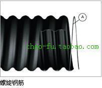 黑色聚酯纤维螺旋钢丝加强热空气吸化工气体蒸汽车工业软管VX127