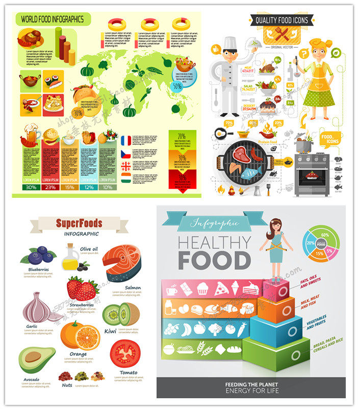 A1846矢量扁平化信息图海报画报模板食物减肥图案 AI设计素材