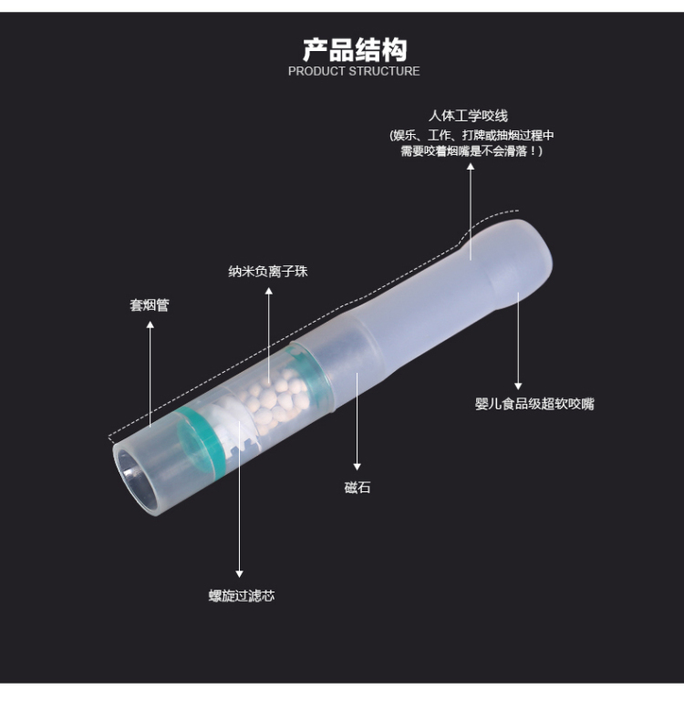 威乐烟嘴WL189抛弃型过滤嘴 一次性磁石过滤烟嘴 硅胶软咬嘴120支|msdalam kategori ZIPPO/Swiss Army Knife/cermin mata, penulis, corong - dari Buy2taobao.com untuk memberikan perkhidmatan ejen Taobao profesional membeli
