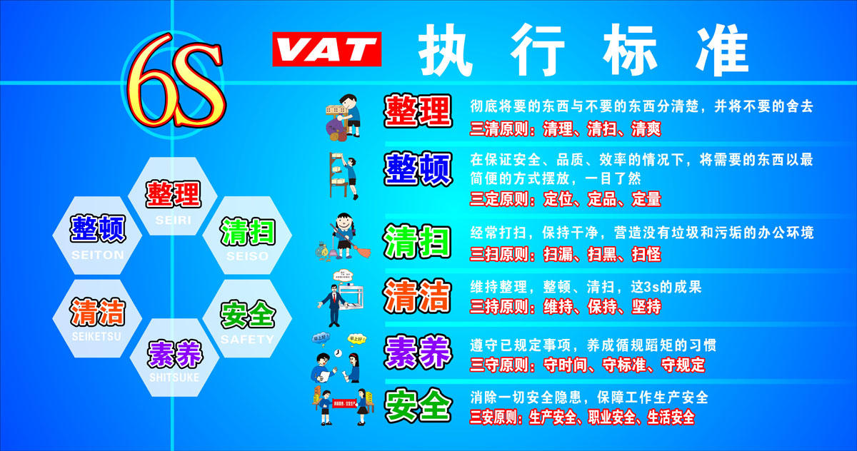 761海报印制展板写真喷绘607企业工厂公司车间6s执行标准标语