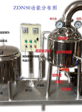 蜂蜜真空低温浓缩设备中药浓缩提取设备LCDN50 100 200 300 400