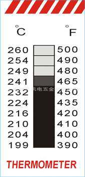 E02型（199度-260度）十格测温纸贴片