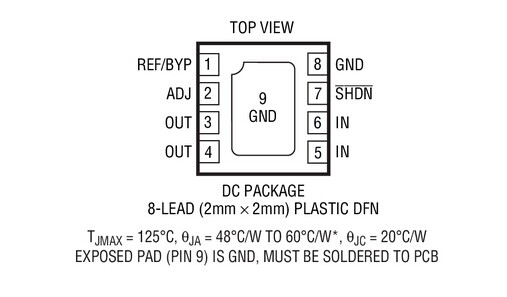 进口原装  LT3060EDC LT3060IDC LT3060 DFN 现货可直拍