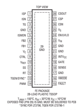 进口原装 LT3796EFE-1 LT3796IFE-1 LT3796HFE-1 LT3796-1 现货