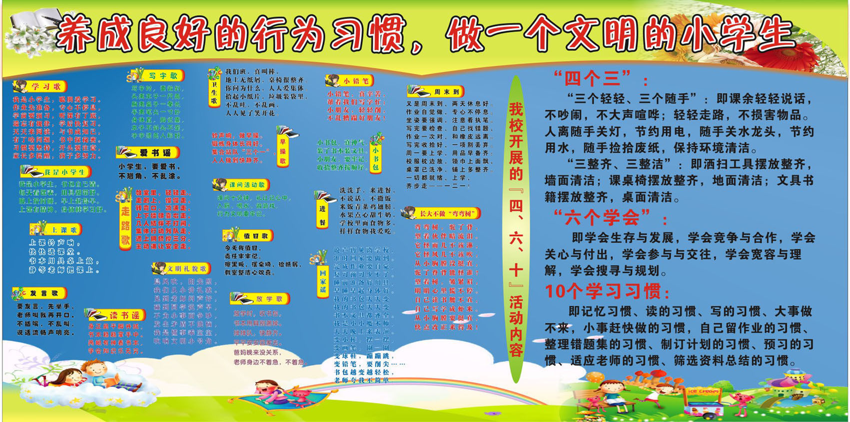 720海报印制展板写真喷绘贴纸492小学生行为习惯儿歌