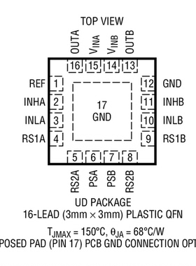 进口原装  LTC2966CUD LTC2966IUD LTC2966HUD LTC2966 现货