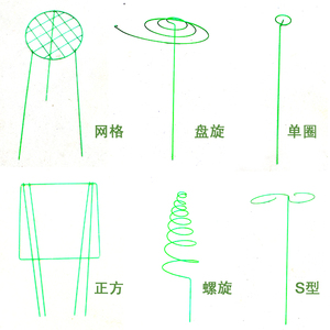 造型铁艺花支柱攀爬植物支架爬藤架藤蔓植物攀爬支柱蝴蝶兰支柱