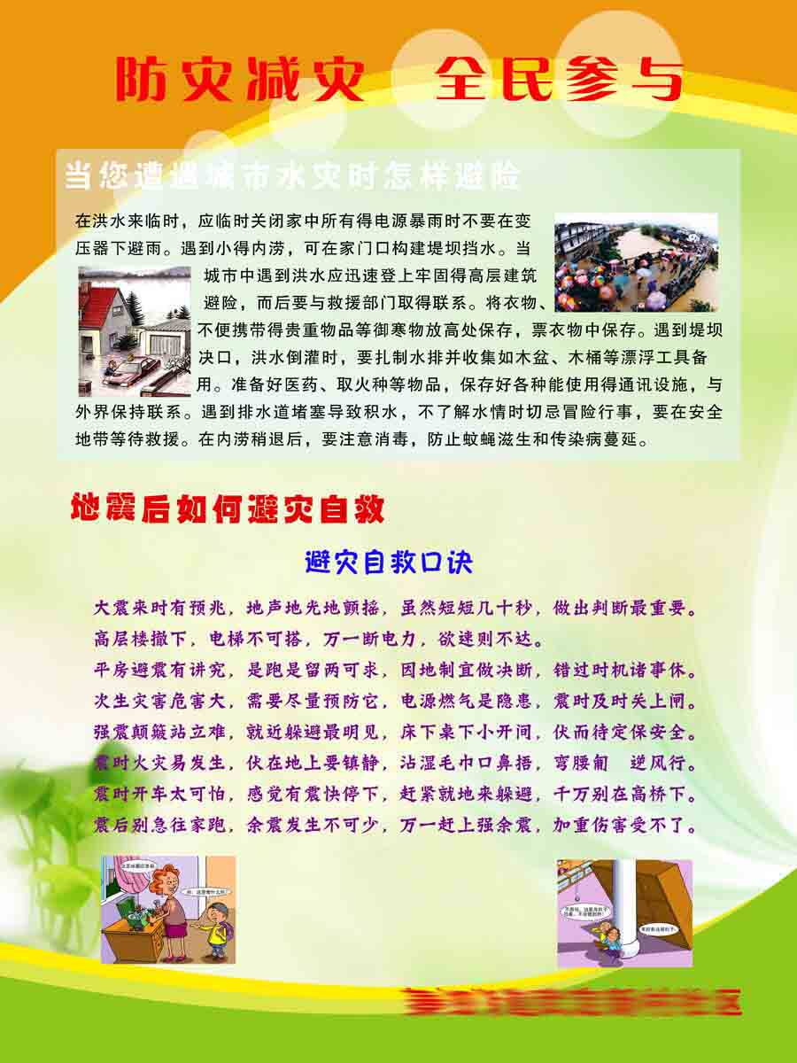 208海报展板素材(制作)4226地震后如何避灾自救口诀水灾