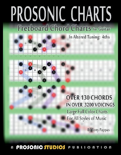 美国库房发货，通常付款后5-8周到货！