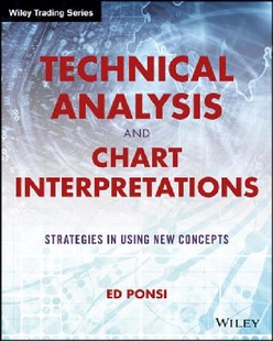预订 Chart Technical and Interpr... Analysis
