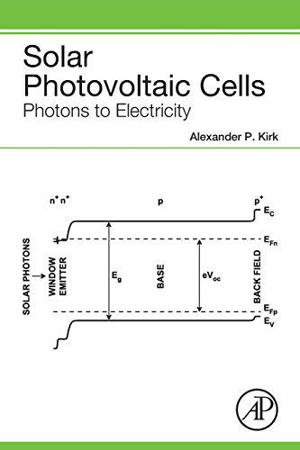 【预订】Solar Photovoltaic Cells