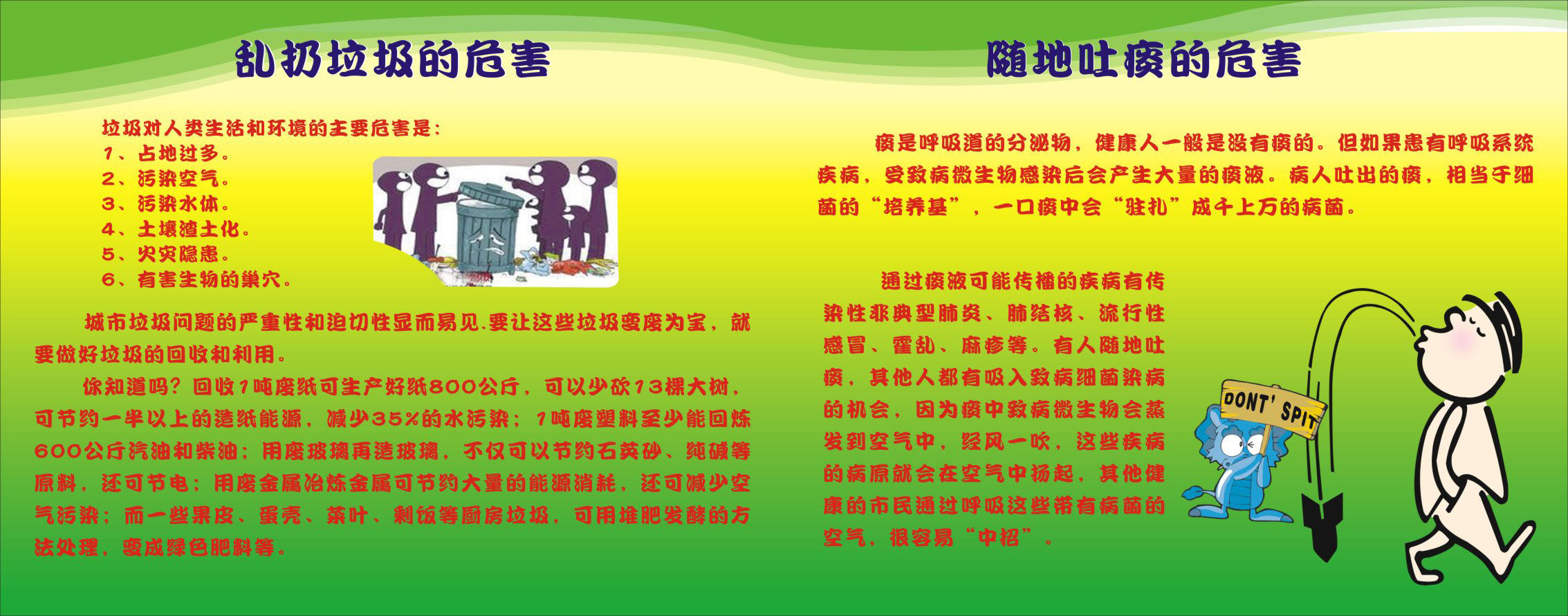 733海报印制1051社区健康教育宣传栏(1)6乱扔垃圾随地吐痰的危害
