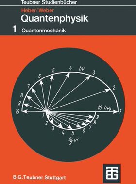【预售】Grundlagen Der Quantenphysik