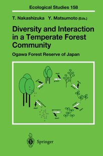 and Interaction Tempe... 预订 Diversity
