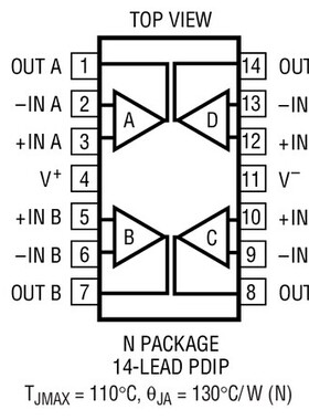 原装全新 LT1078SW LT1078ISW LT1078 SOP16 现货