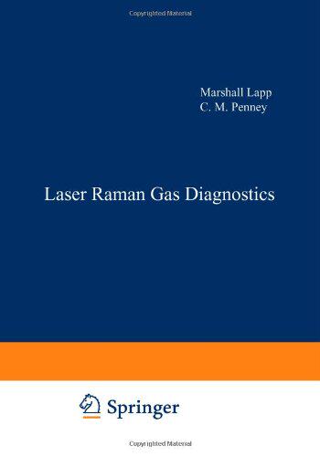 【预售】Laser Raman Gas Diagnostics