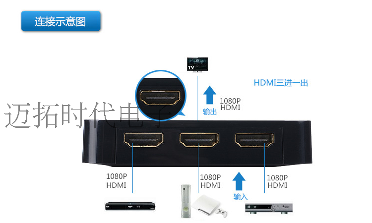 迈拓维矩 MT-SW301SR HDMI高清切换器 3路HDMI切换 1.4支持2K*4K