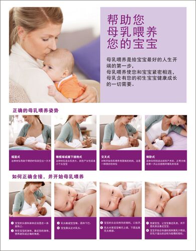 母乳喂养好处知识常识教育 宣传展板 海报挂图墙贴画图片 宣传栏