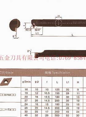冲五钻/数控车刀杆/螺钉式内孔车刀S20R-SDWCL11