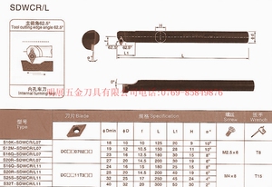 。数控刀具/数控车刀杆/螺钉式内孔车刀S25S-STWCL16