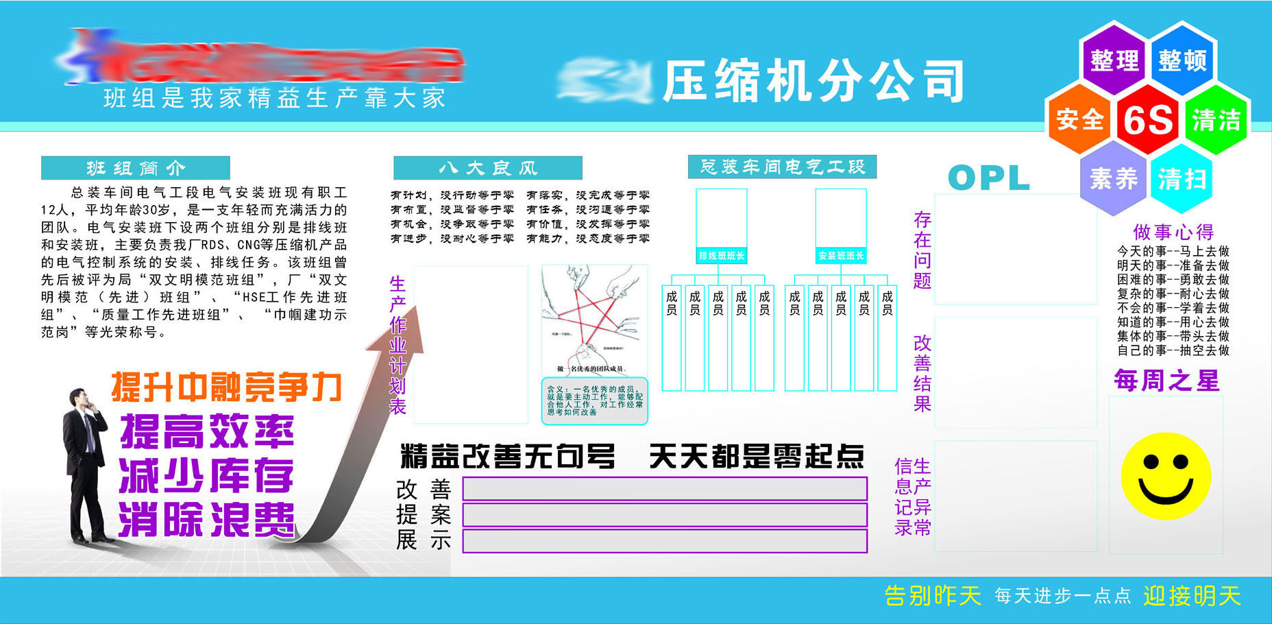 604办公装饰海报展板素材295压缩机班组简介八大良风6s看板