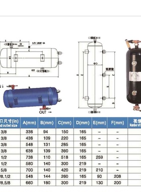 派尔克 储油器 PKOR-19 19L 4分 绿色 HPEOK 派尔克空调/冷库配件