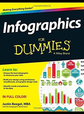 【预售】全新正版：Infographics For Dummie