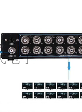 迈拓维矩MT-1016BC 16口BNC分配器 Q9视频分配器 1分16 一进十六