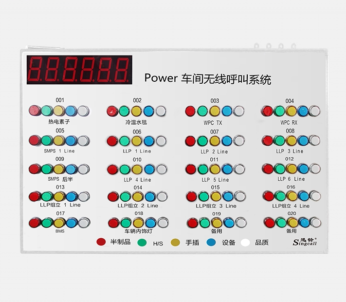 工厂车间呼叫系统 亮灯看板自动控制面板 迅铃无线呼叫器支持定制